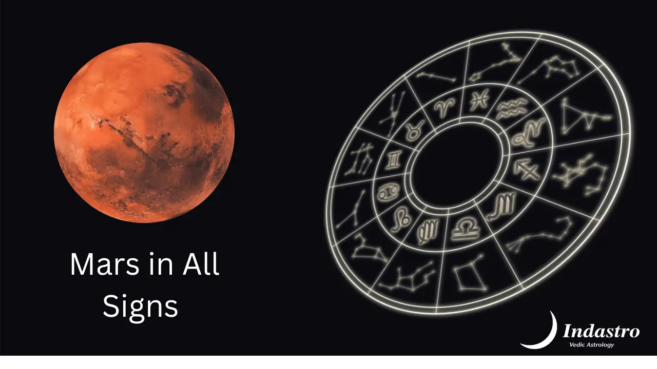 Mars in All 12 Signs